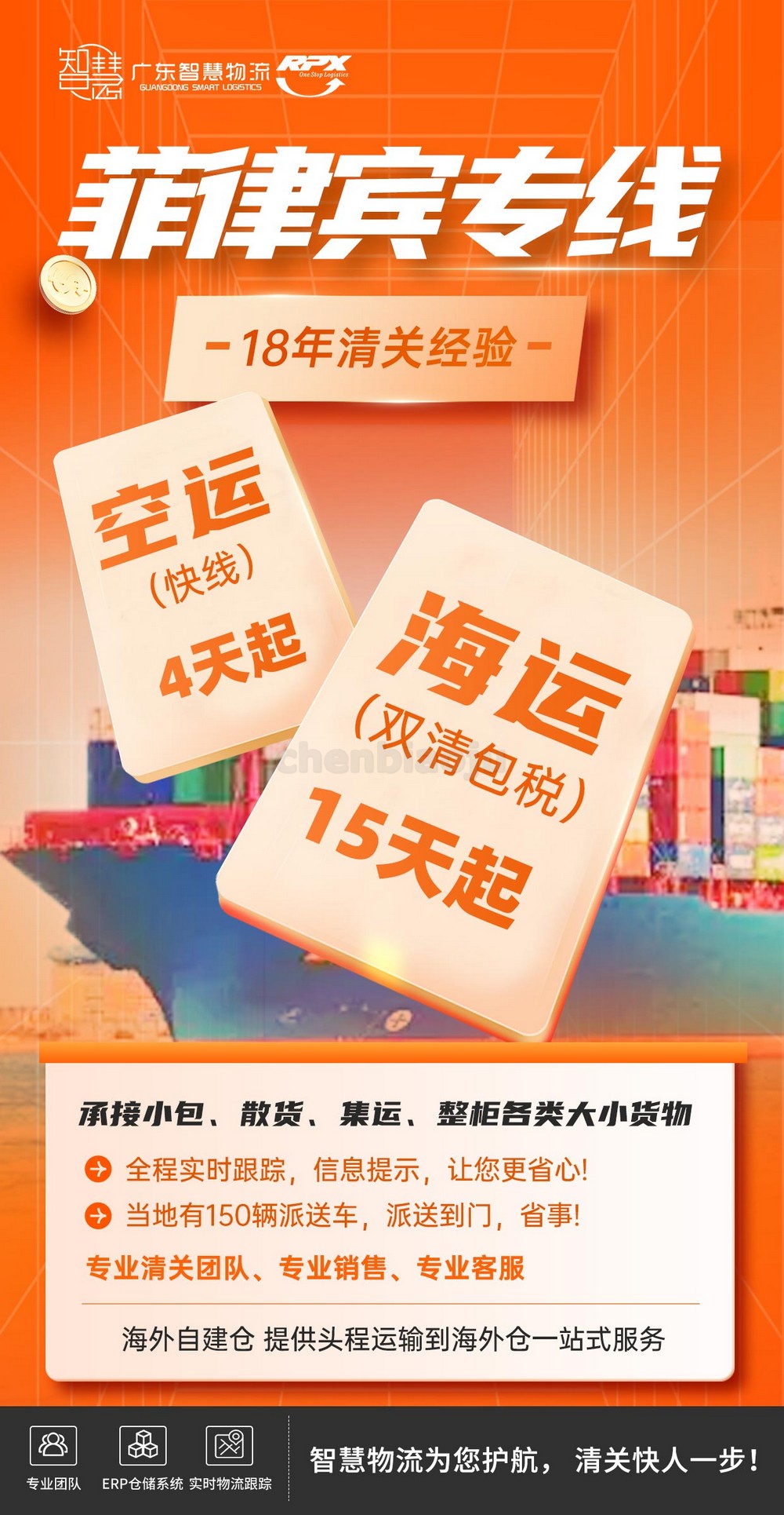 电子设备运输到菲律宾如何报关？